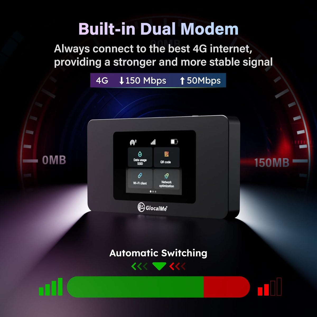 GlocalMe DuoTurbo 4G LTE Mobile Hotspot Device with Global 1.1GB Data 90Days, Portable WiFi Hotspot for Travel in 200+ Countries/Regions, SIMFREE and Dual Modem, 10 Devices Connected(Black)