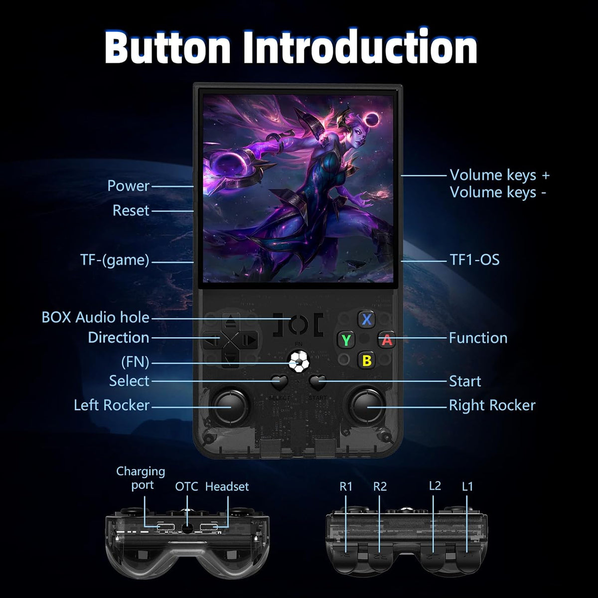 Video Game Portátil Retrô R36MAX