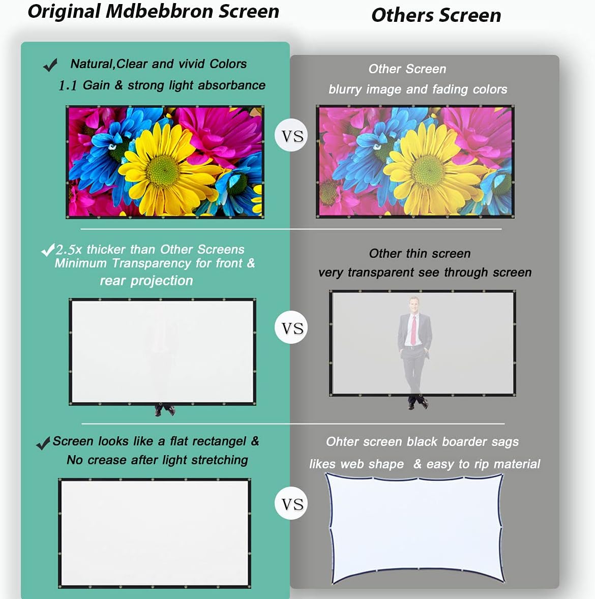 120 inch Foldable Projector Screen